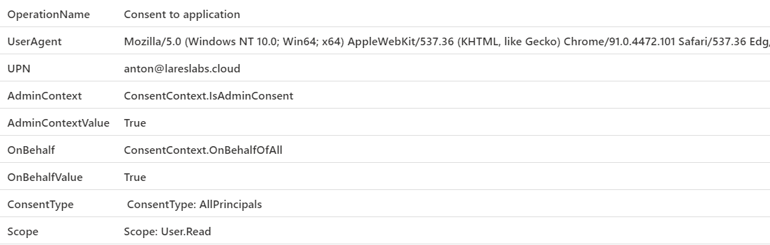 Sentinel - Application consent events