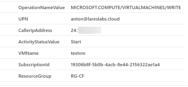 Sentinel - VM creation events