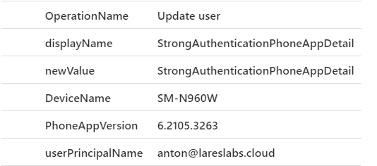 Sentinel - MFA device registration