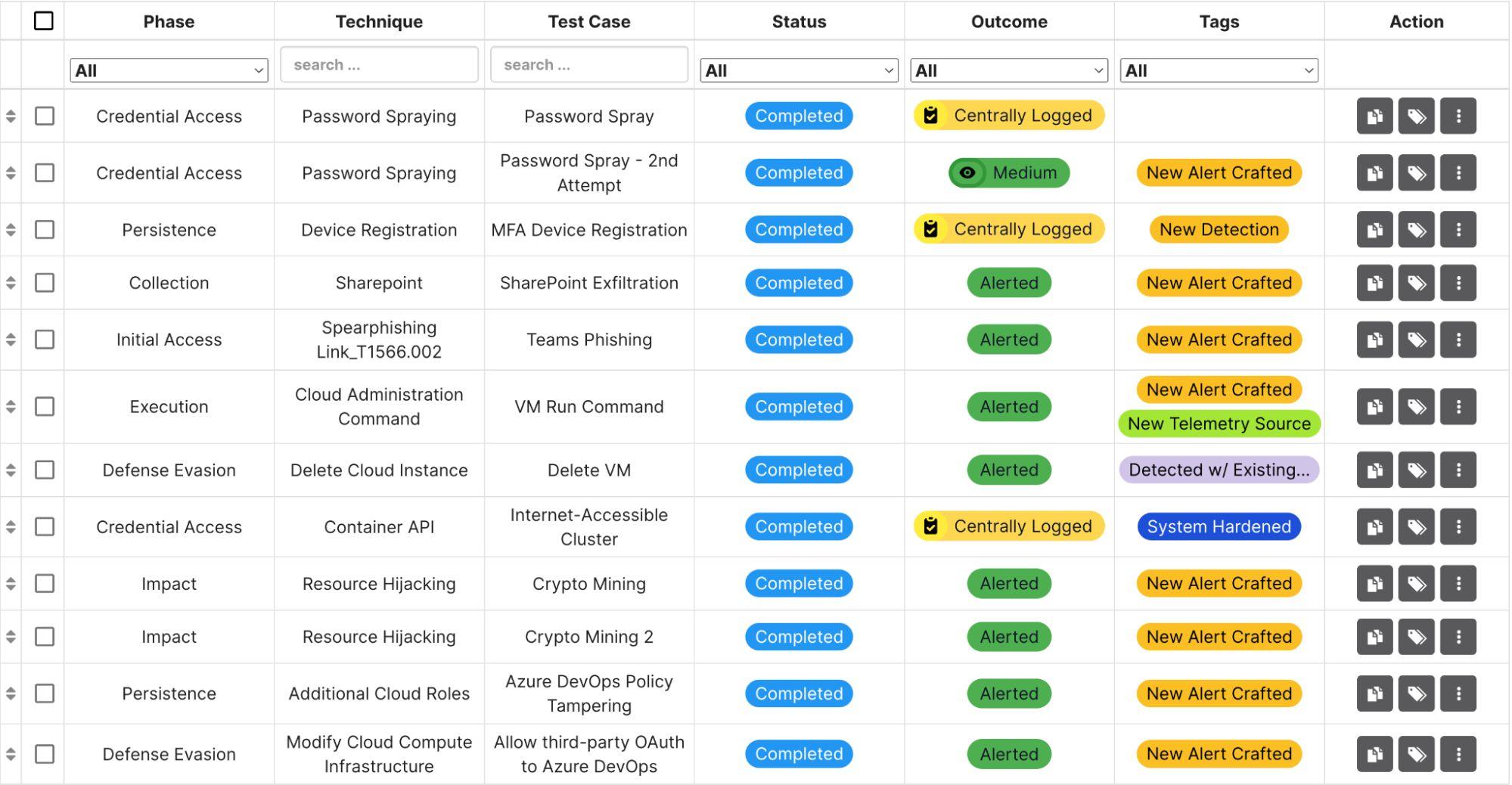 Vectr dashboard with exercise statistics