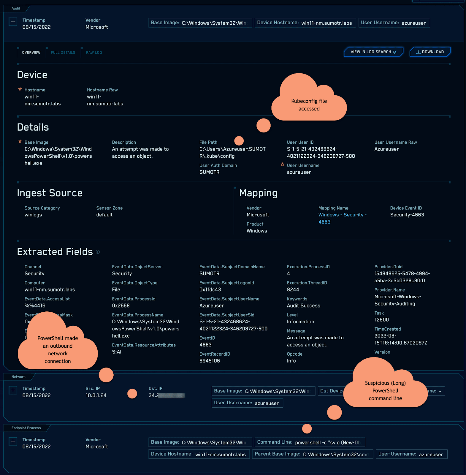 Chain rule execution results
