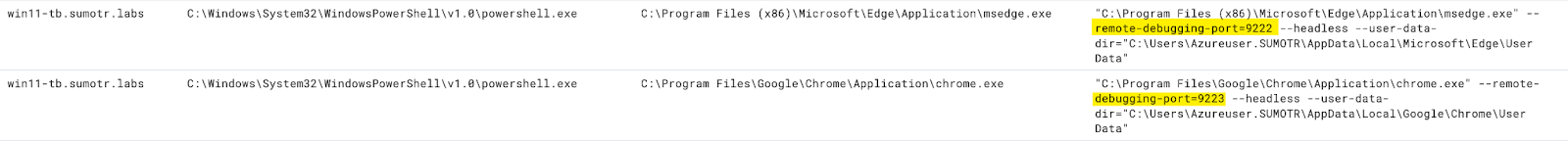 Remote debugging port detection