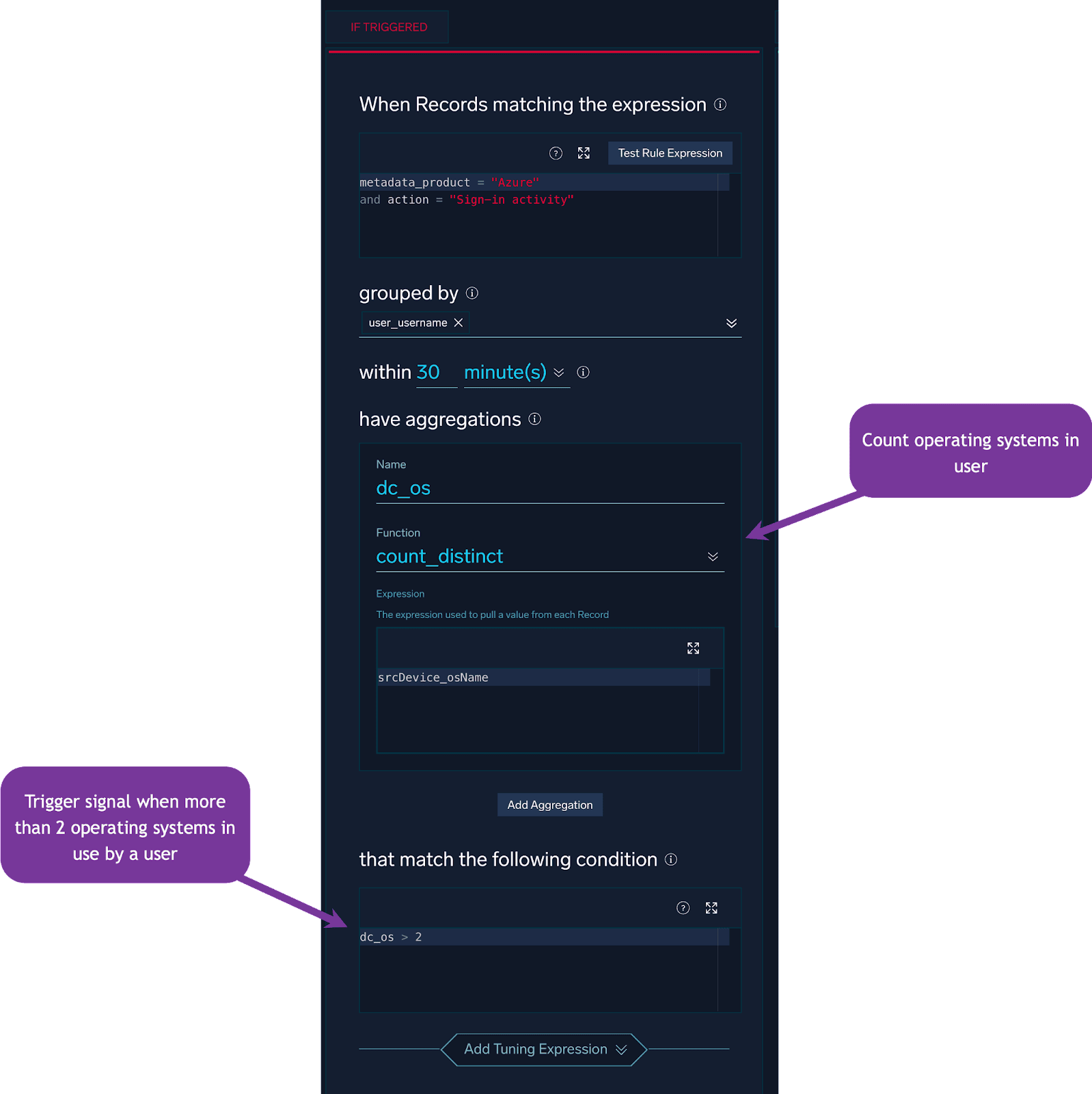 Operating System variation rule