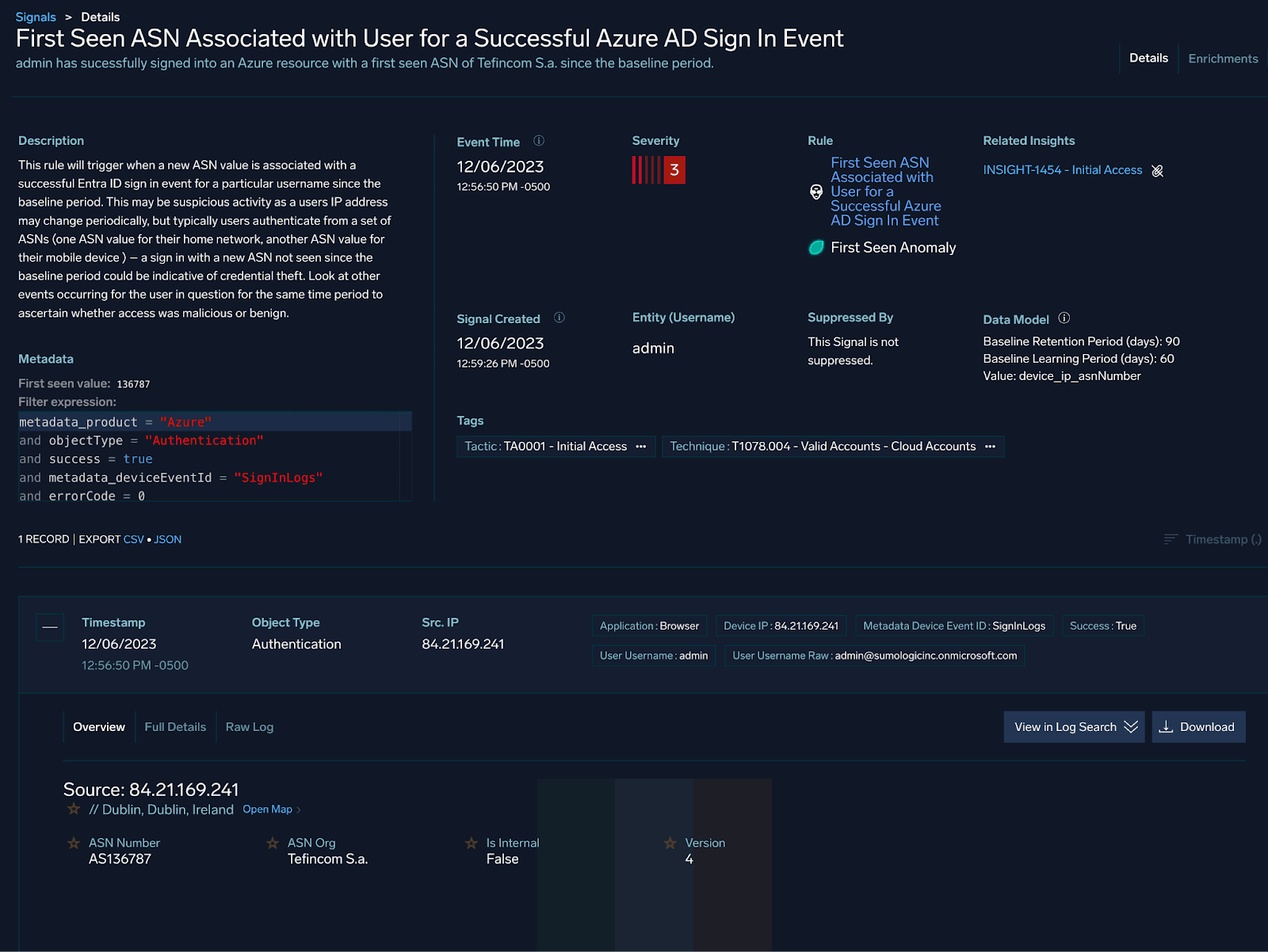 Outlier alert visualization