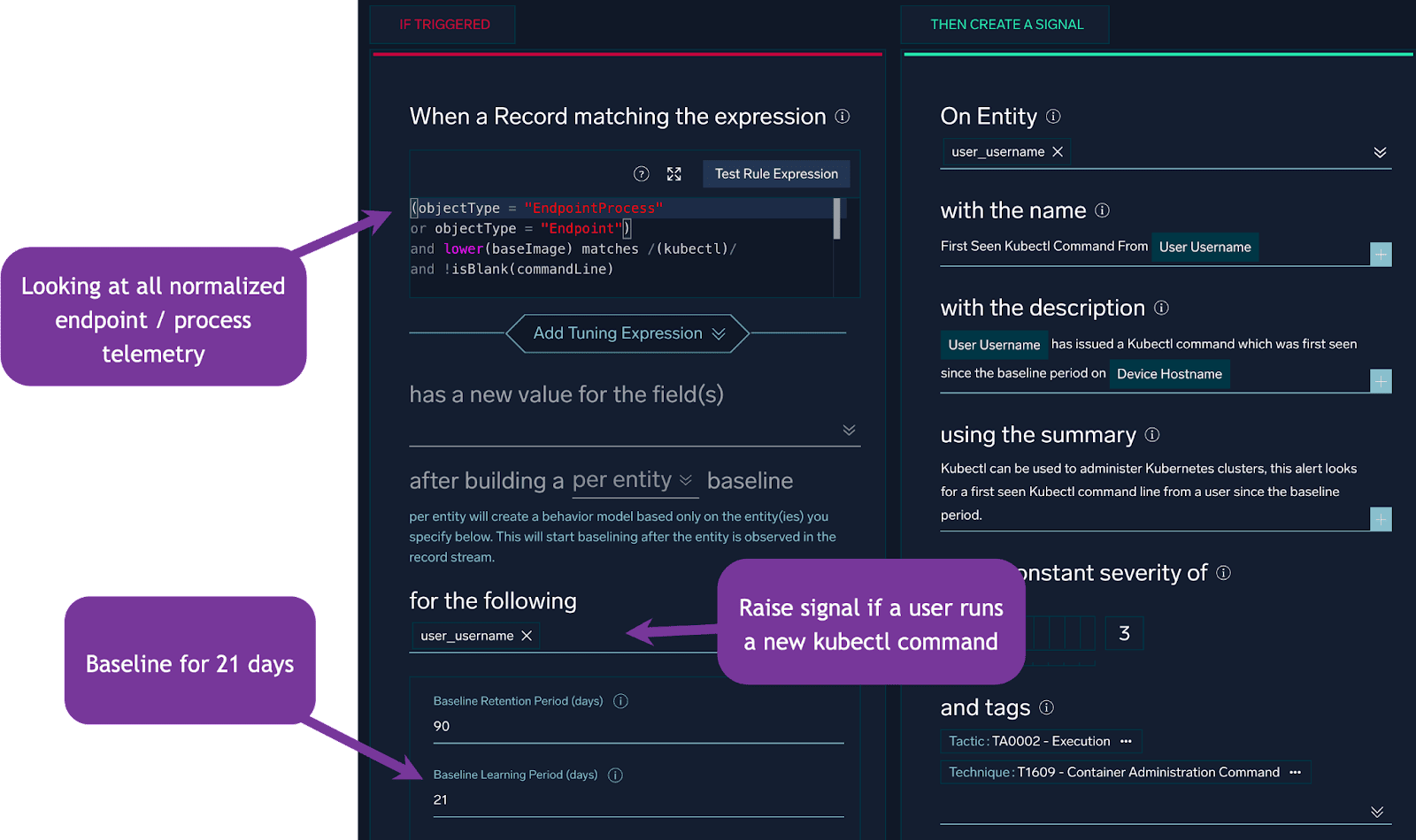 EKS cluster access from multiple IPs
