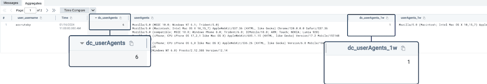Multiple user agent rule