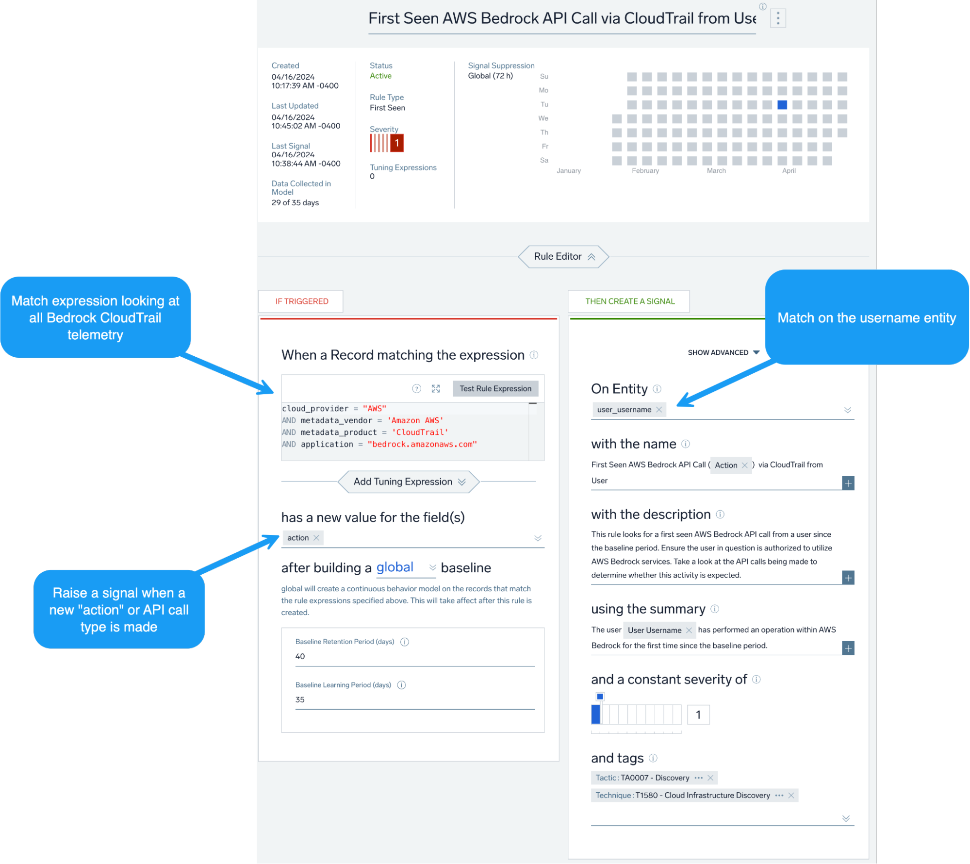 Outlier rule expression