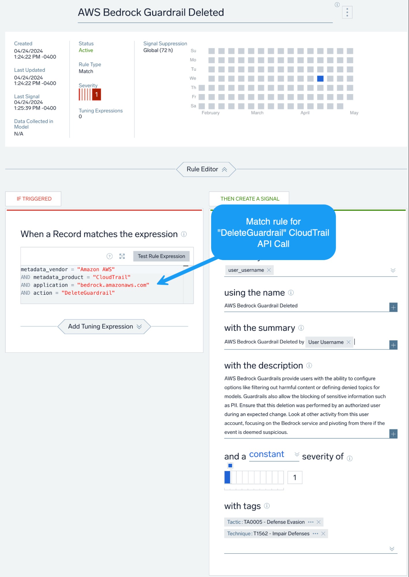 Prompt injection query results