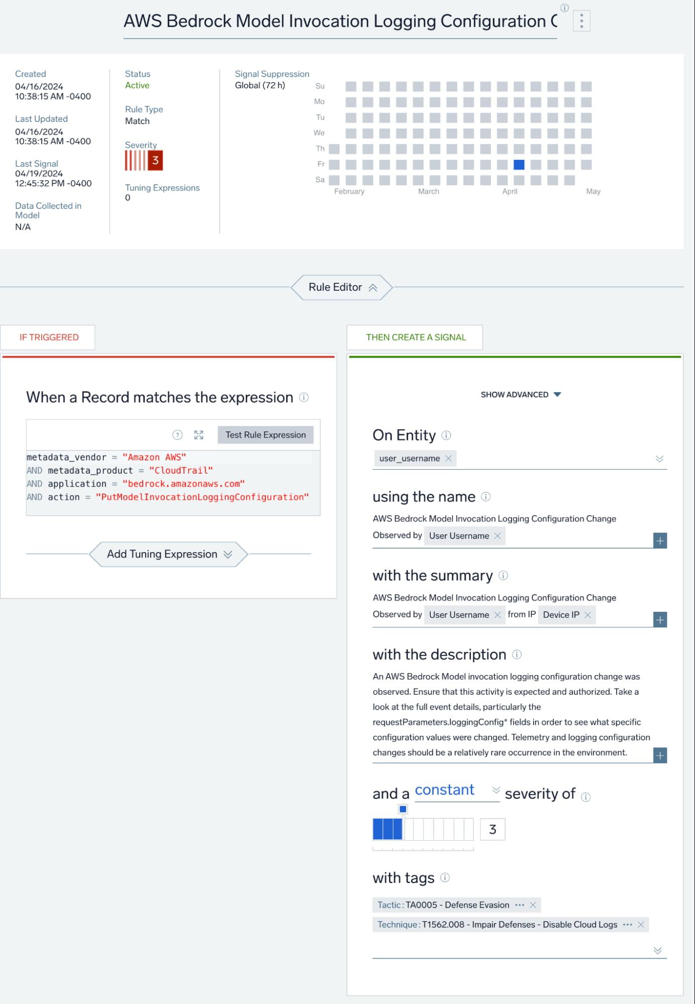 Suspicious prompt examples
