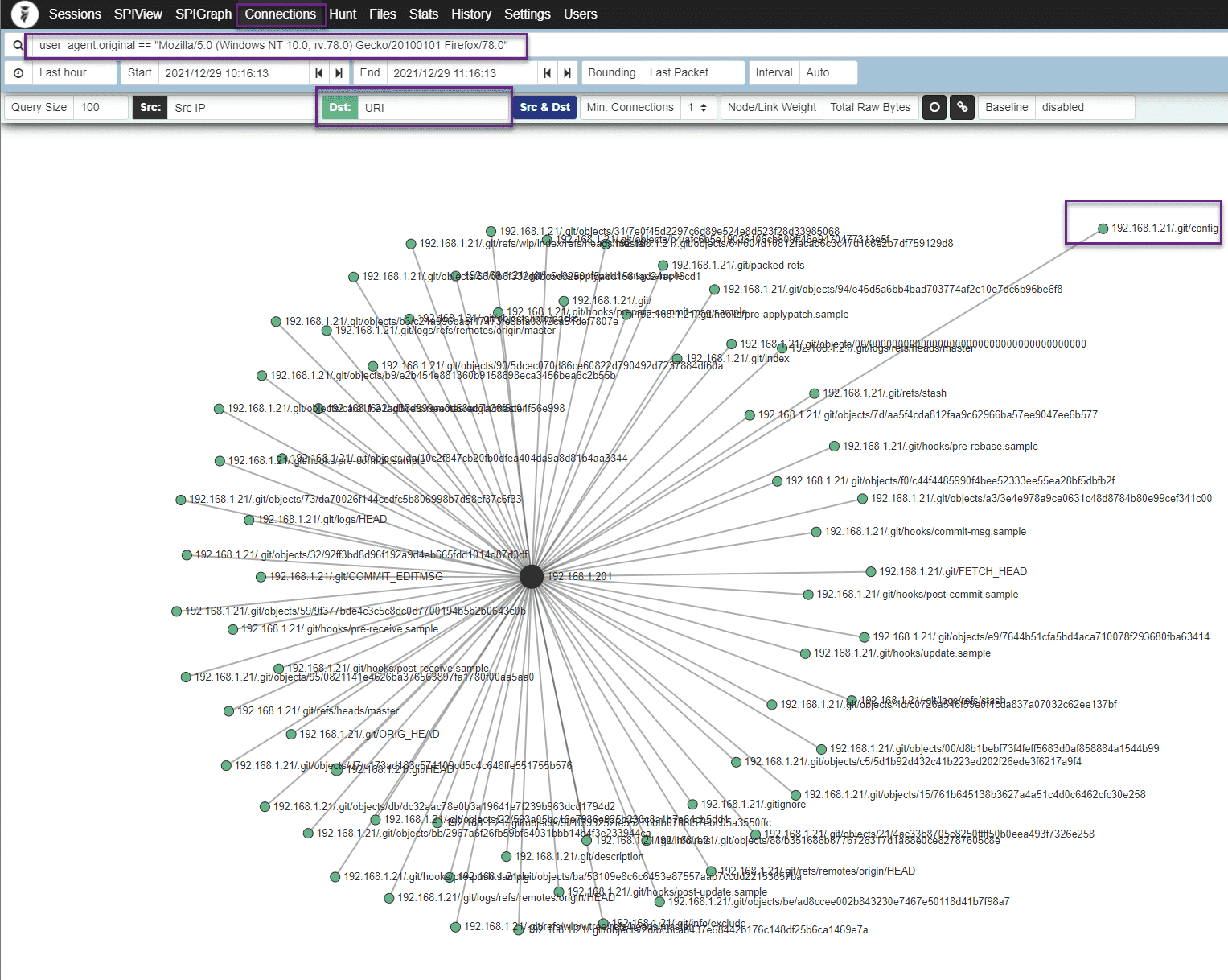 Arkime Connections view showing Git reconnaissance