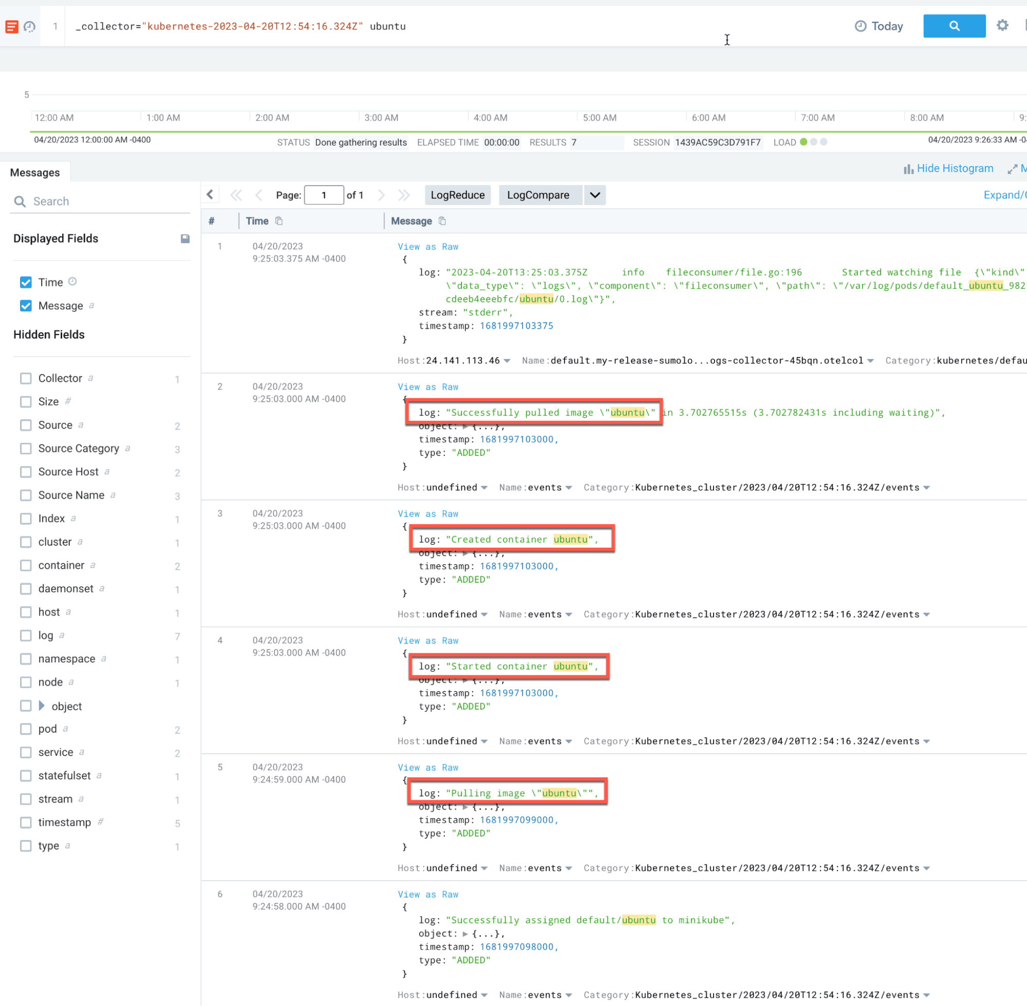 Ubuntu pod telemetry results