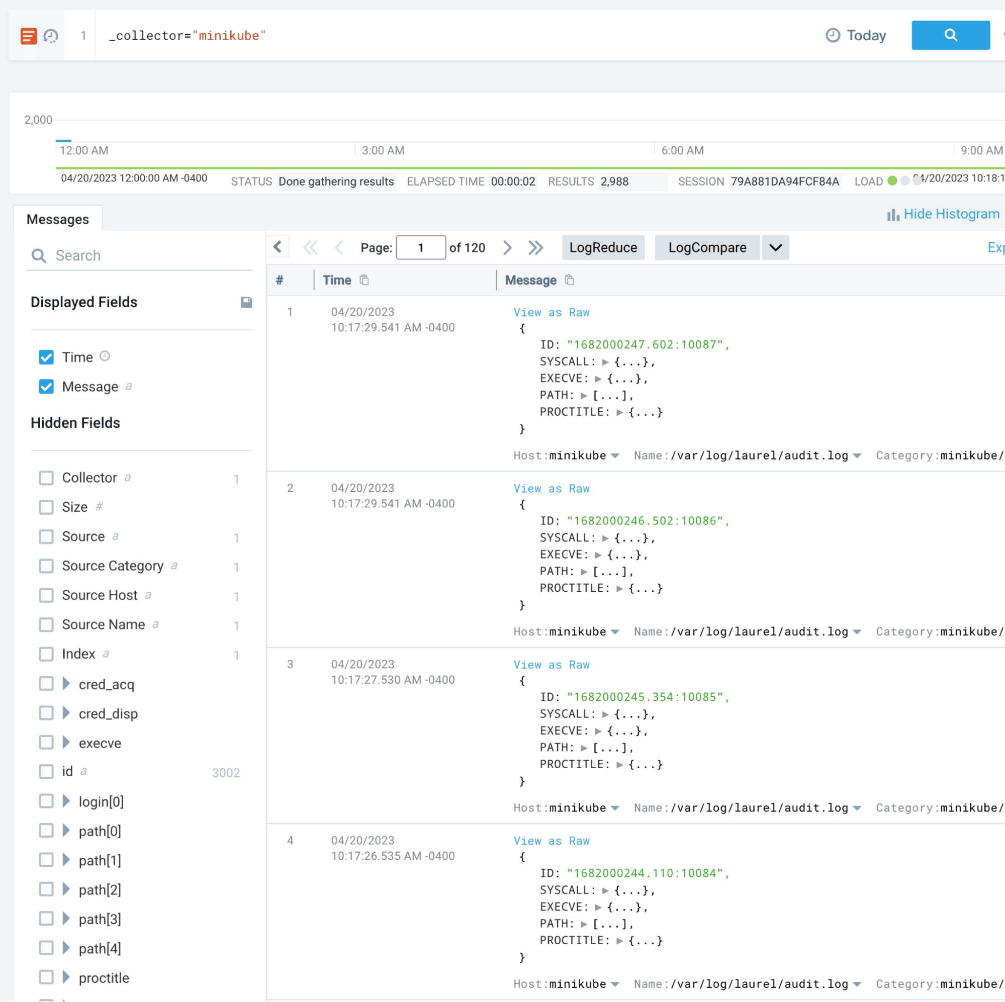 Laurel JSON logs ingestion
