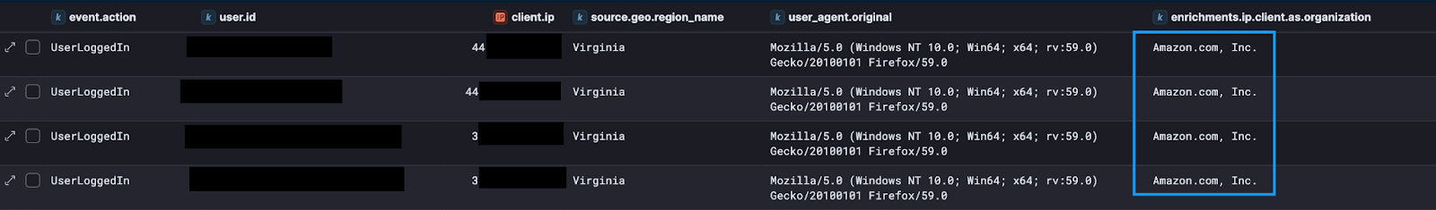 Search results showing user logins from the AWS IP space.