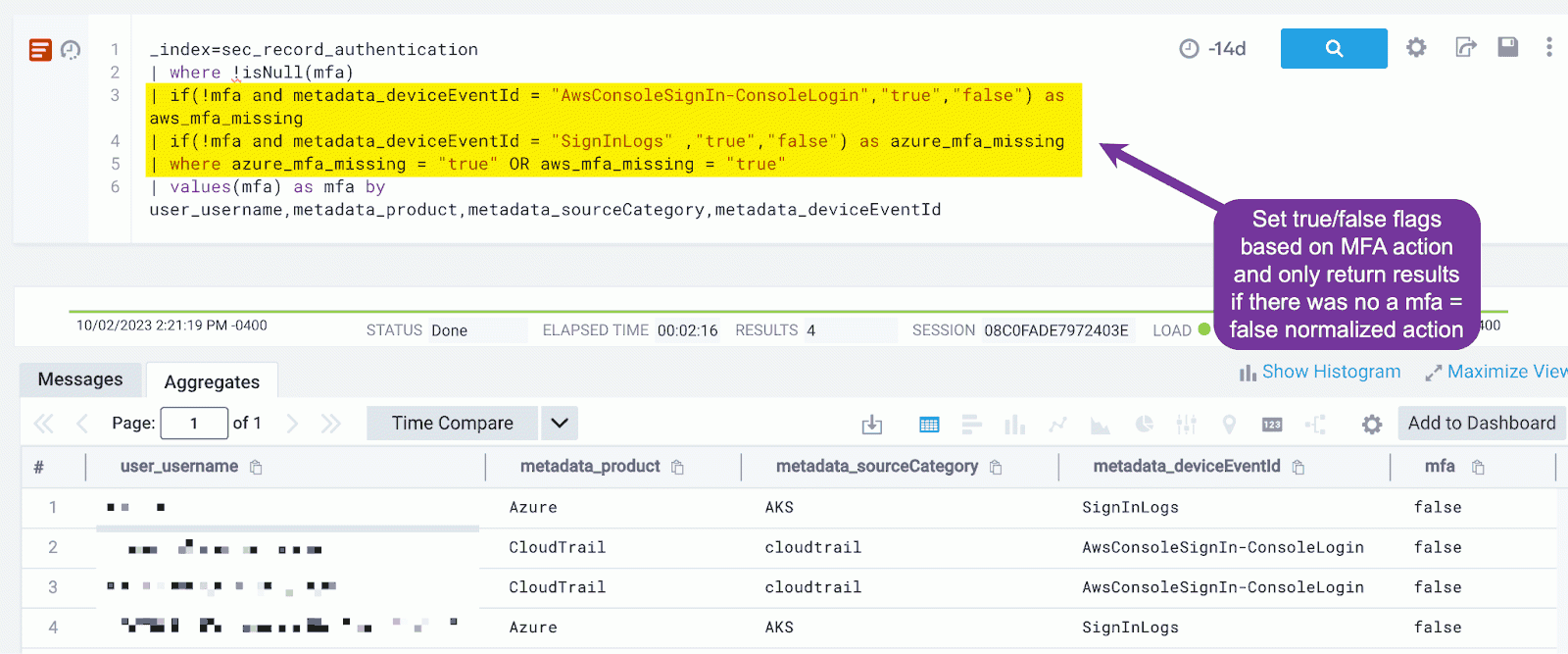 ASN organization data