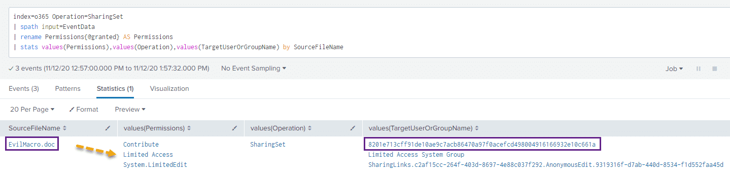 File modification with suspicious user agent