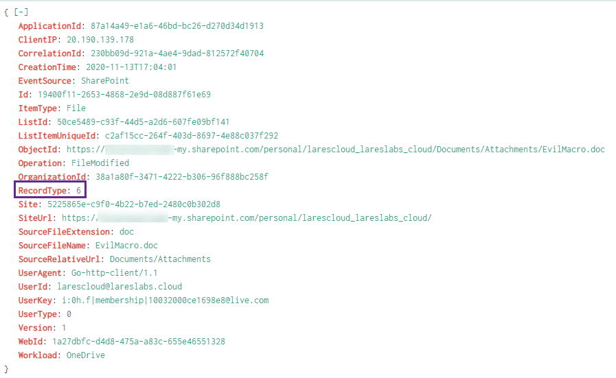 Sankey diagram of file operations