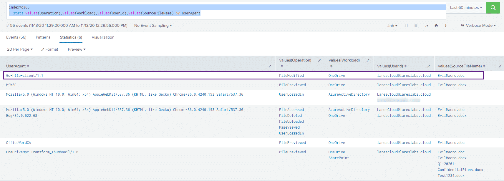 Microsoft Teams workspace creation