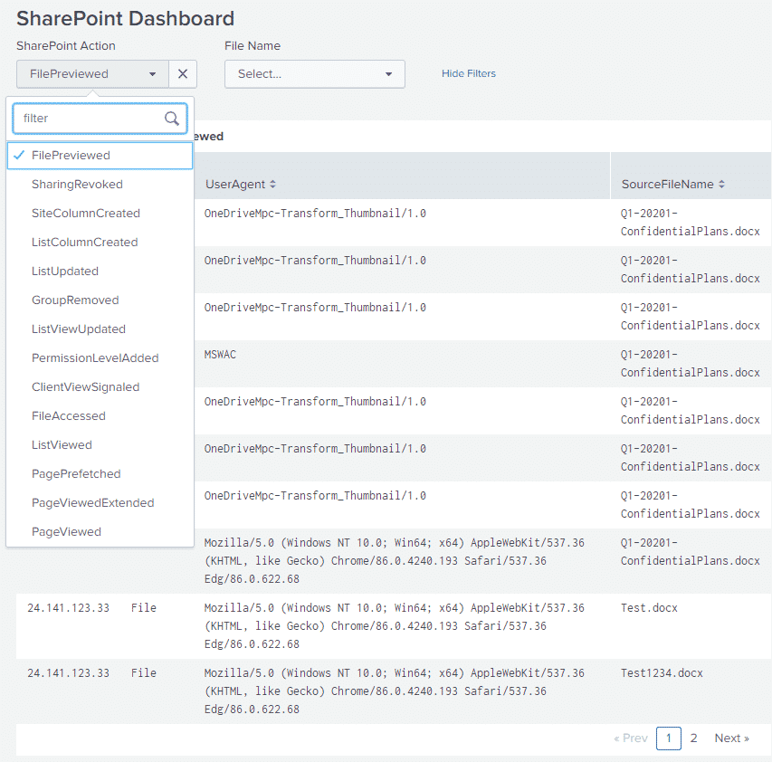 Teams channel operations