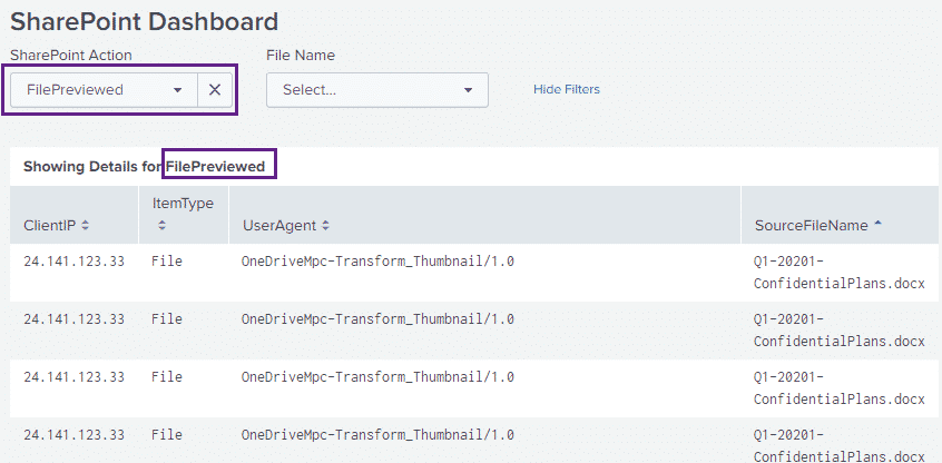User agent clustering results