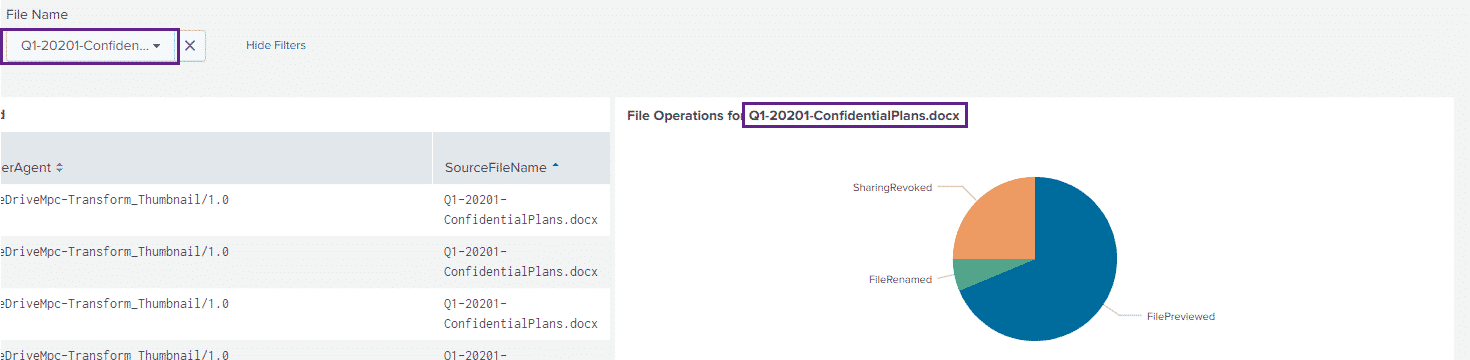 Azure Sentinel data connector
