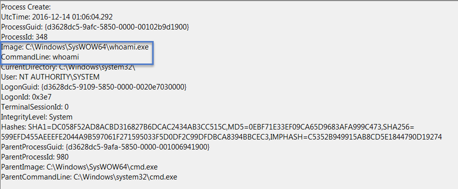 Cyber Kill Chain mapping