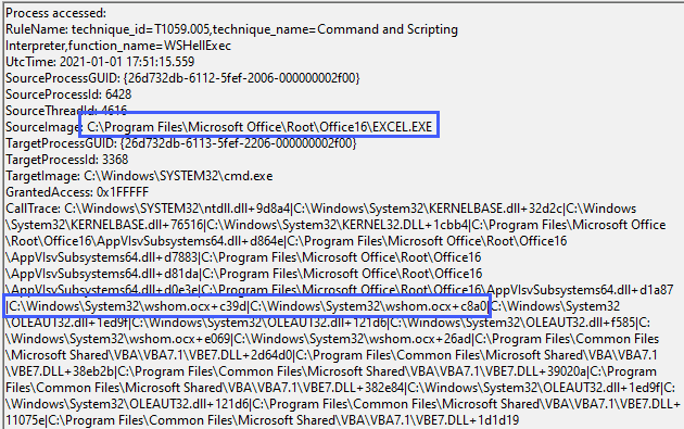 Wscript.Shell Exec method detection