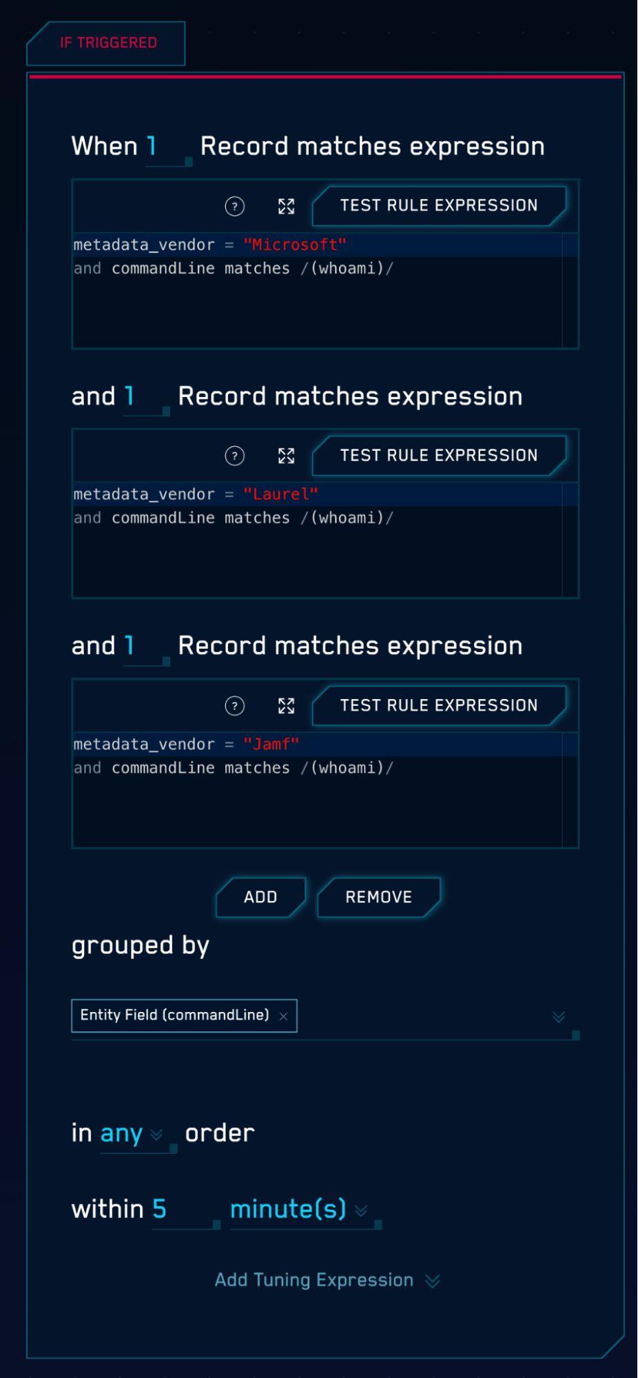 Search results showing 22 whoami executions