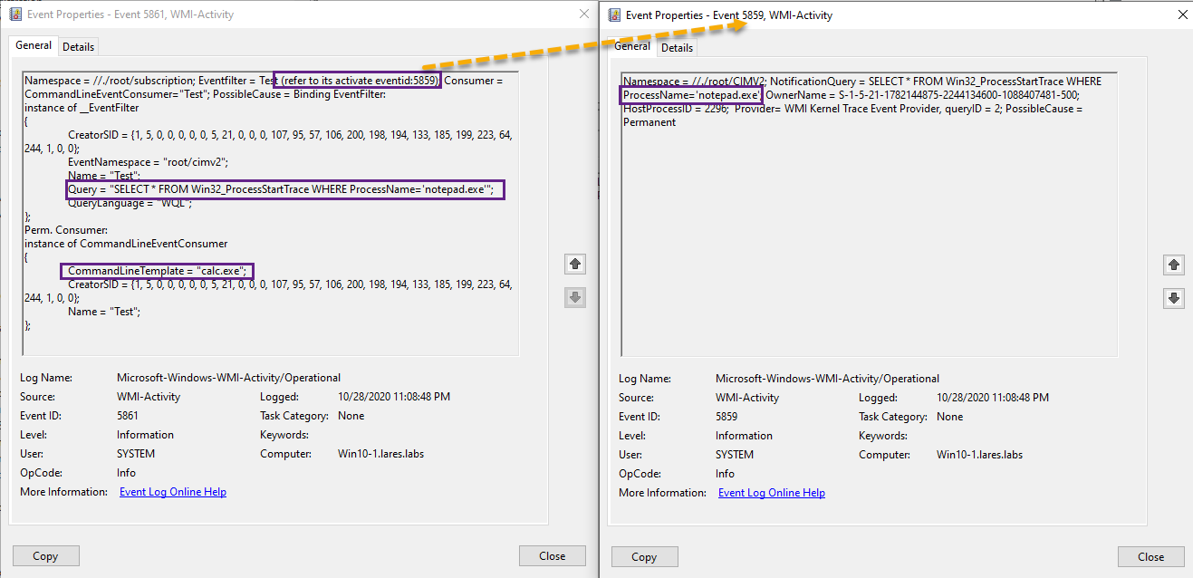 WMI-Activity operational log entries