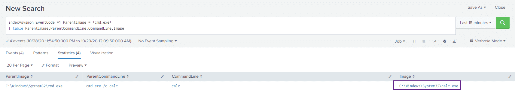 Sysmon cmd.exe child processes