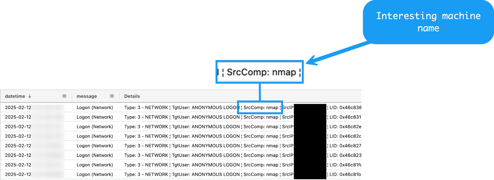 Image illustrating authentication attempts with a machine name of nmap