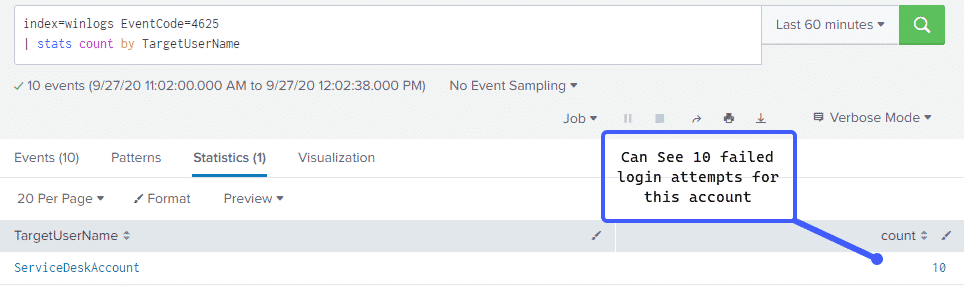 Network traffic analysis