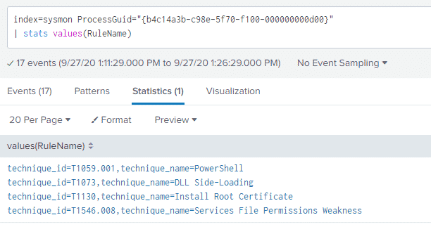 Log analysis results
