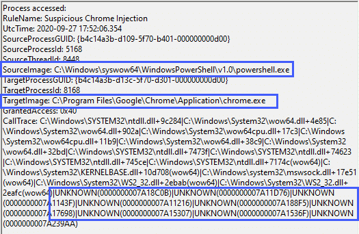 Splunk detection query