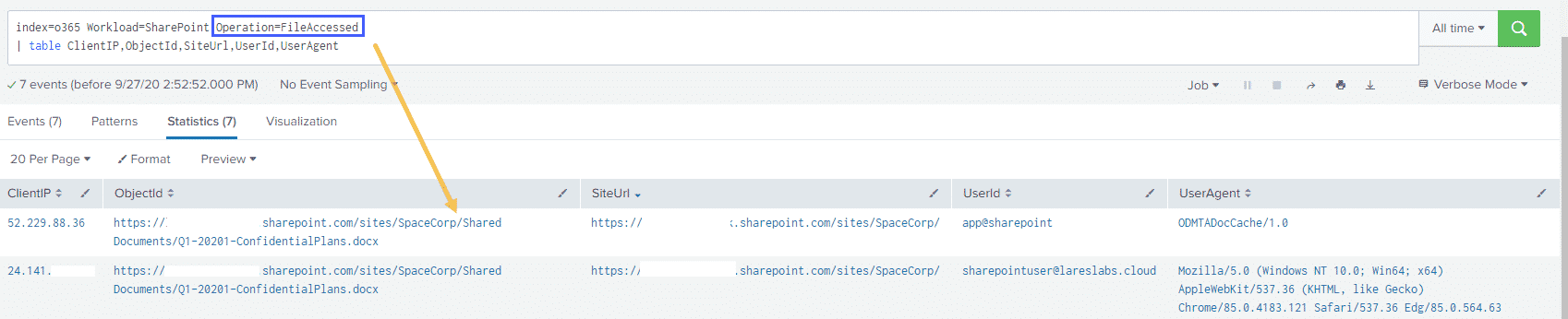 Final detection dashboard