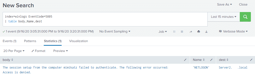 Event Code 5805 detection in Splunk