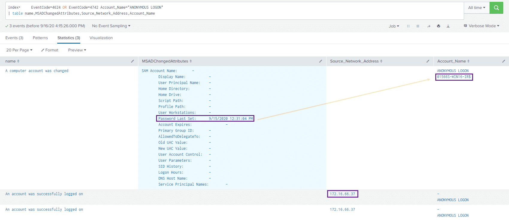 Anonymous logon and password change events