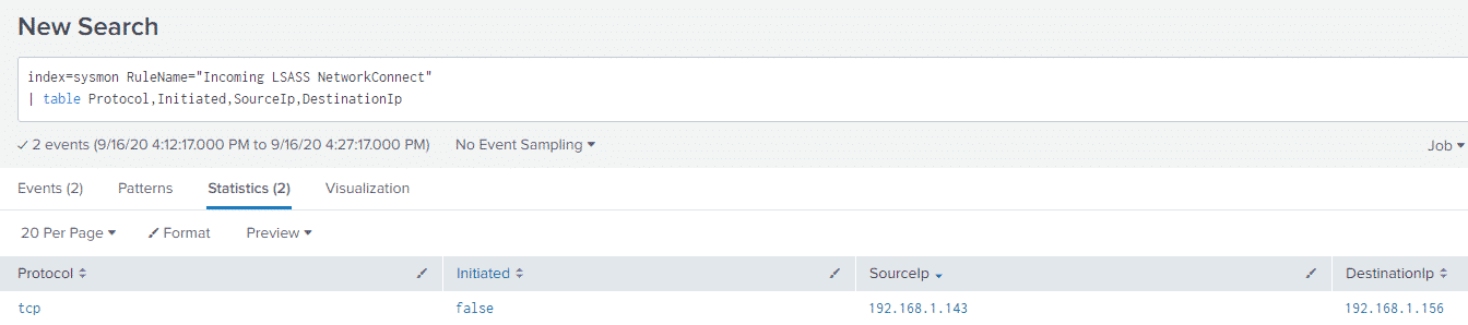 Sysmon network connection to LSASS